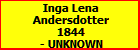 Inga Lena Andersdotter