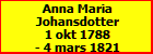 Anna Maria Johansdotter