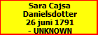 Sara Cajsa Danielsdotter