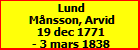 Lund Mnsson, Arvid