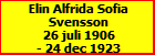 Elin Alfrida Sofia Svensson
