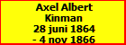 Axel Albert Kinman