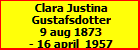 Clara Justina Gustafsdotter