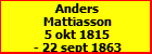 Anders Mattiasson