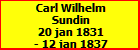 Carl Wilhelm Sundin