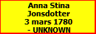 Anna Stina Jonsdotter