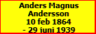 Anders Magnus Andersson