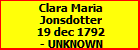 Clara Maria Jonsdotter