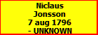Niclaus Jonsson