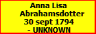 Anna Lisa Abrahamsdotter