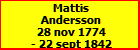 Mattis Andersson