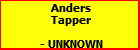 Anders Tapper