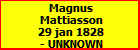 Magnus Mattiasson