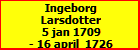 Ingeborg Larsdotter