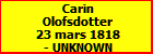 Carin Olofsdotter