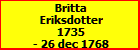 Britta Eriksdotter