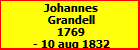Johannes Grandell