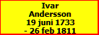 Ivar Andersson