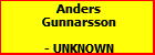 Anders Gunnarsson