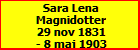 Sara Lena Magnidotter
