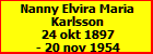 Nanny Elvira Maria Karlsson