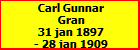 Carl Gunnar Gran