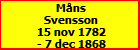 Mns Svensson