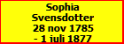 Sophia Svensdotter