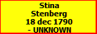 Stina Stenberg