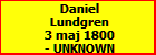 Daniel Lundgren