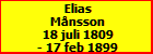 Elias Mnsson