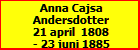 Anna Cajsa Andersdotter