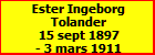 Ester Ingeborg Tolander
