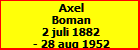 Axel Boman