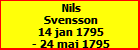 Nils Svensson