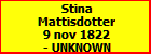 Stina Mattisdotter