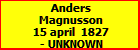 Anders Magnusson