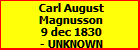 Carl August Magnusson