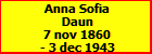 Anna Sofia Daun