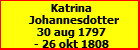 Katrina Johannesdotter