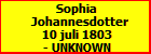 Sophia Johannesdotter