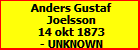 Anders Gustaf Joelsson