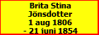 Brita Stina Jnsdotter