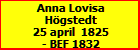 Anna Lovisa Hgstedt