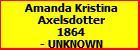 Amanda Kristina Axelsdotter
