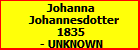Johanna Johannesdotter