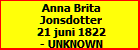 Anna Brita Jonsdotter