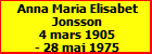 Anna Maria Elisabet Jonsson