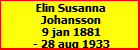 Elin Susanna Johansson