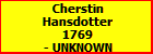 Cherstin Hansdotter